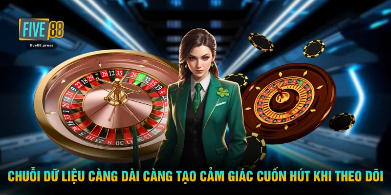 Chuỗi dữ liệu càng dài càng tạo cảm giác cuốn hút khi theo dõi