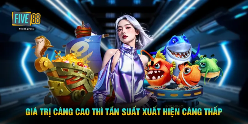 Giá trị càng cao thì tần suất xuất hiện càng thấp