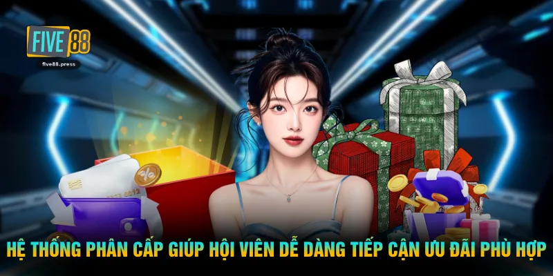 Hệ thống phân cấp giúp hội viên dễ dàng tiếp cận ưu đãi phù hợp