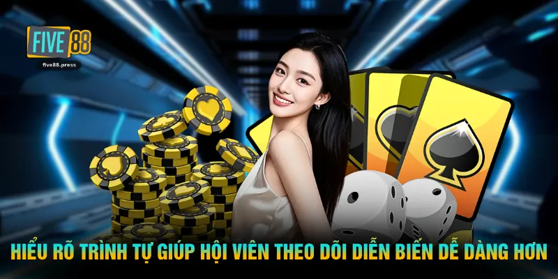 Hiểu rõ trình tự giúp hội viên theo dõi diễn biến dễ dàng hơn